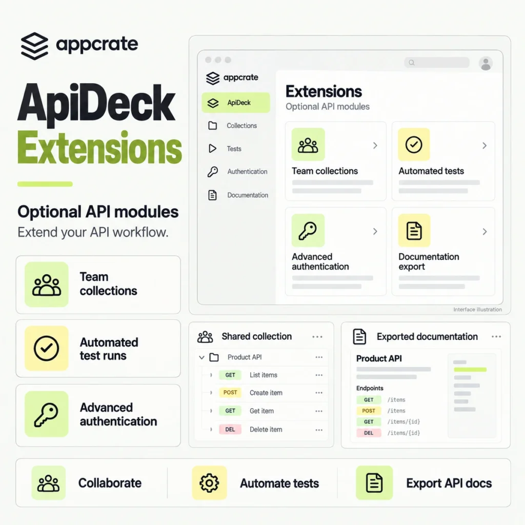 ApiDeck Extensions — Extensions